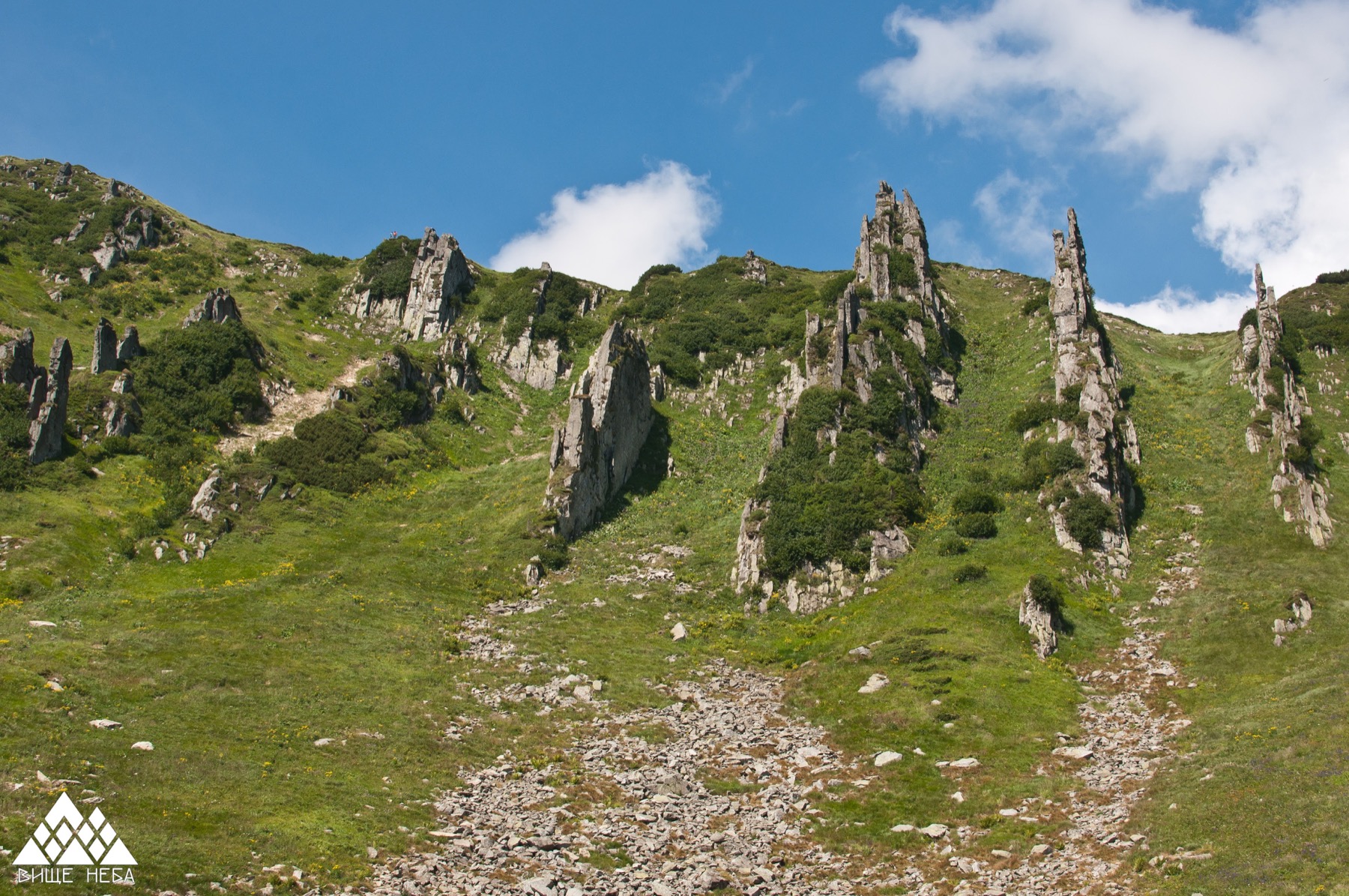 Карпати, Україна